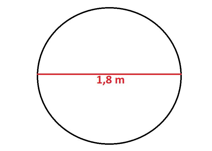 1.8 meter